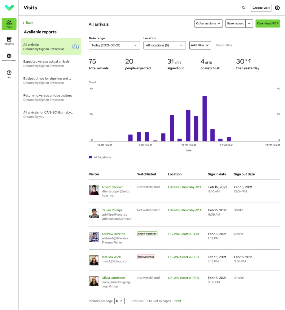 Web Application Report Screen