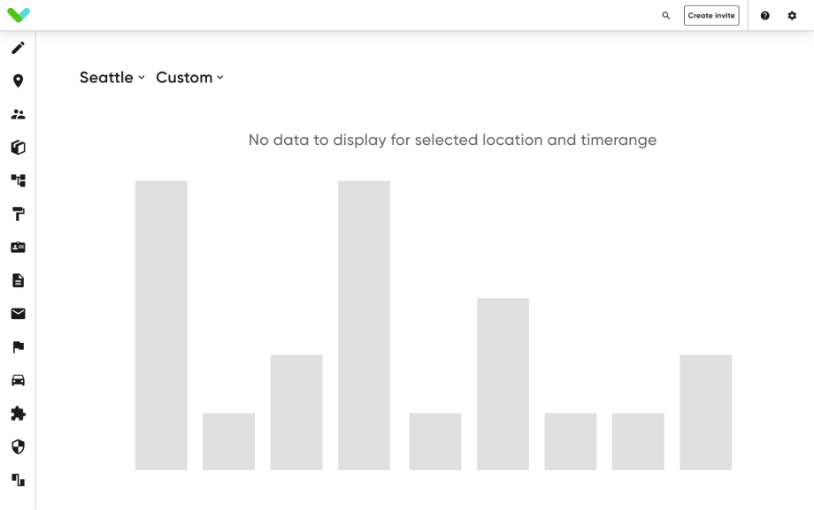 Previous Dashboard Screen