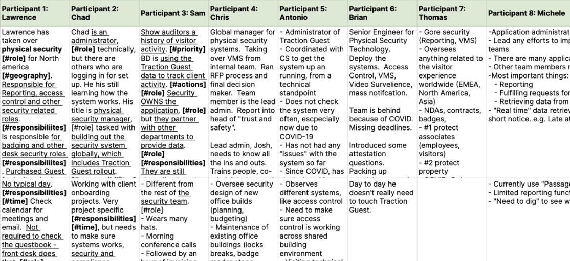 User Interview Notes