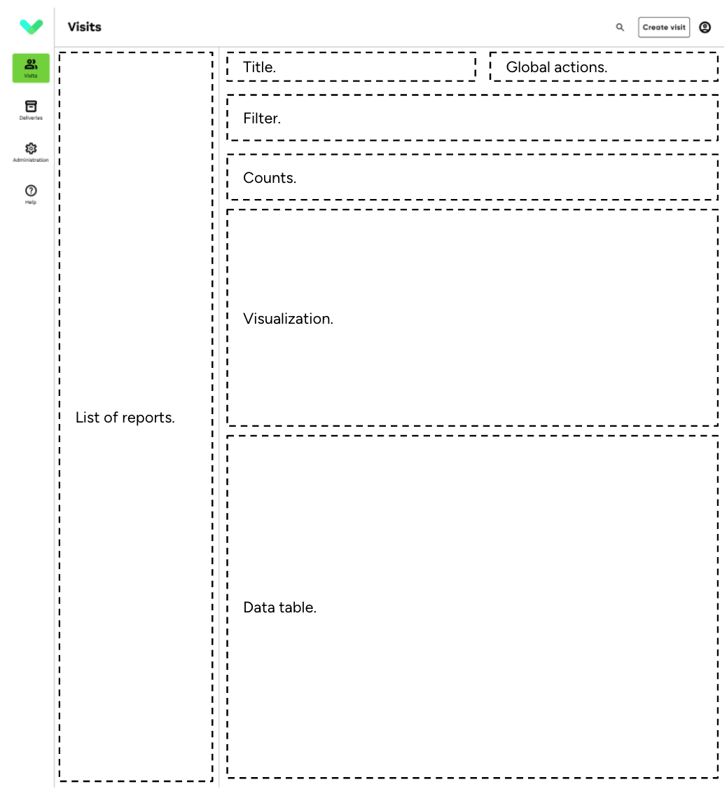 Layout Template