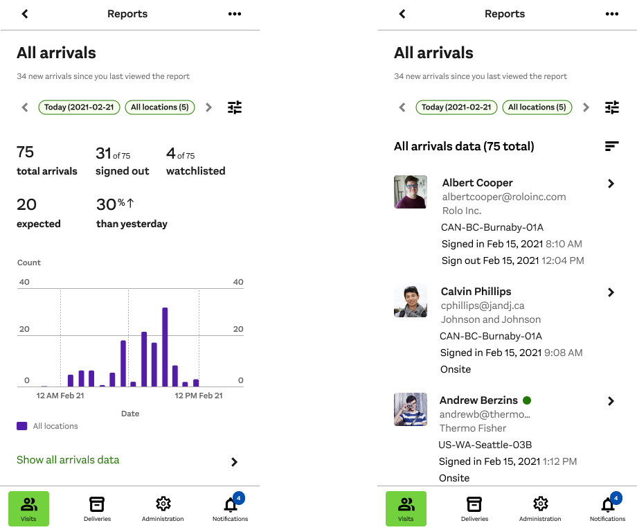 Mobile Application Report Screens