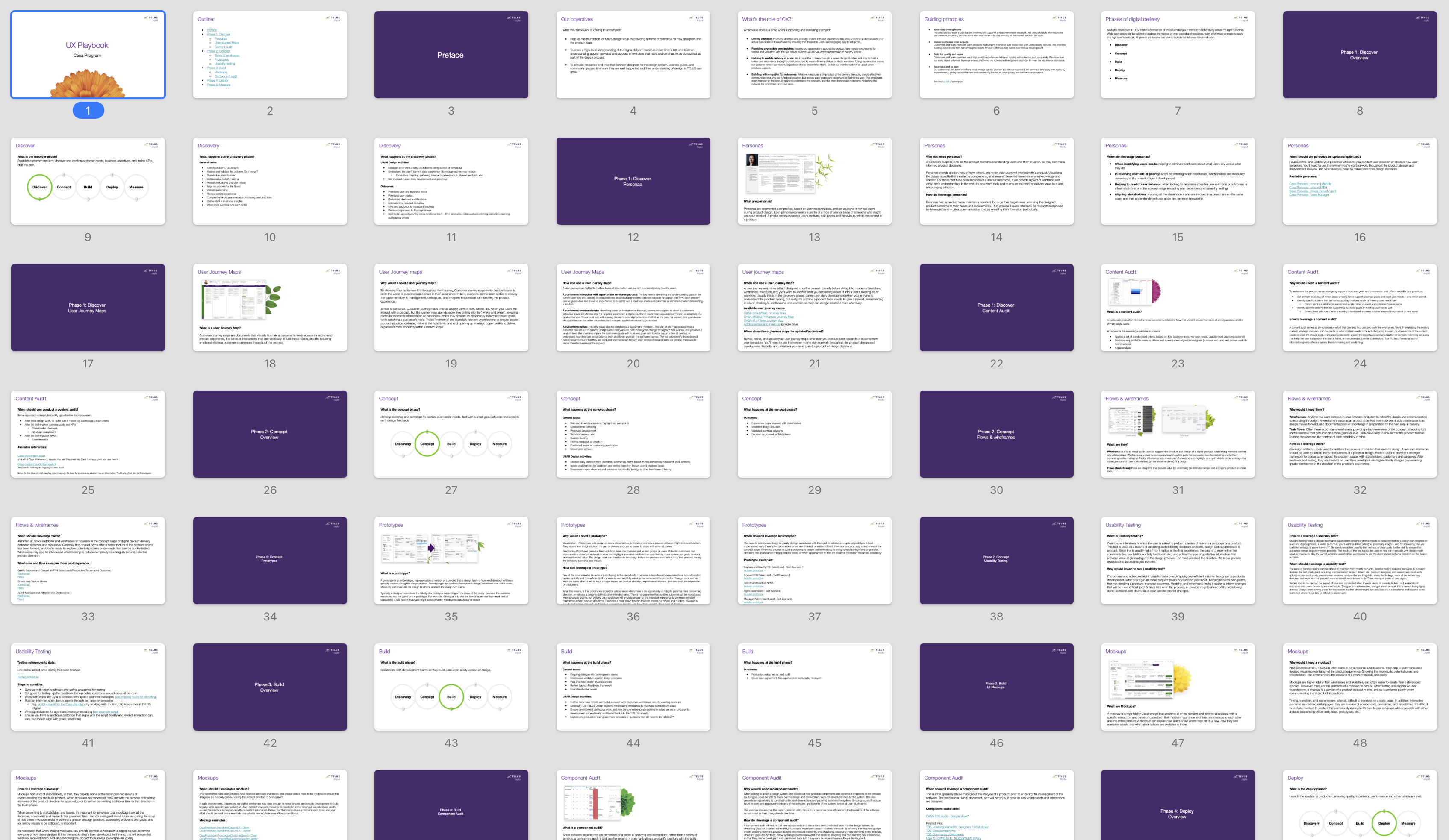 UX Playbook
